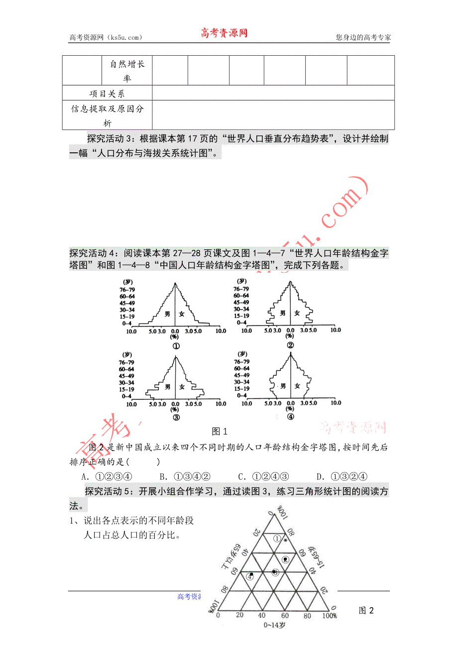 2016-2017学年地理鲁教版必修二：1.4学用地理统计图学案（1课时） WORD版含解析.doc_第2页