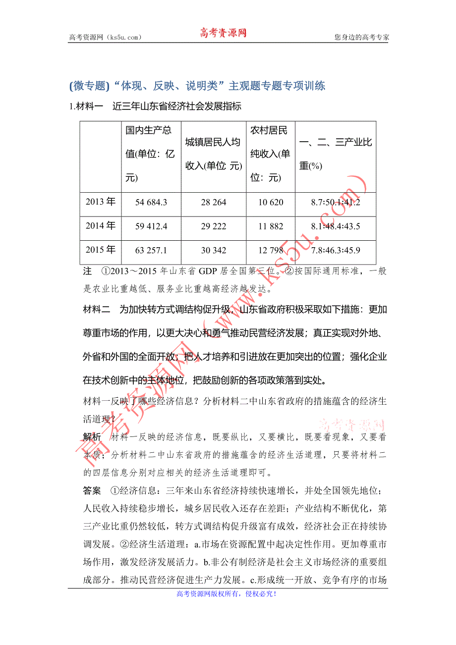 《创新设计》2017高考政治（全国通用I）一轮复习习题：必修二 第二单元 课时3（微专题）“体现、反映、说明类”主观题专题讲座 WORD版含答案.doc_第1页