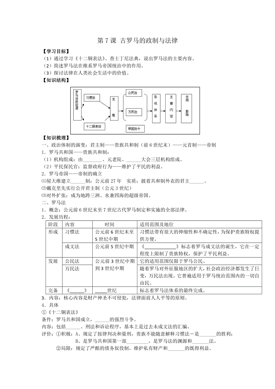 2016-2017学年岳麓版历史必修1导学案2-7古罗马的政制和法律 WORD版缺答案.doc_第1页