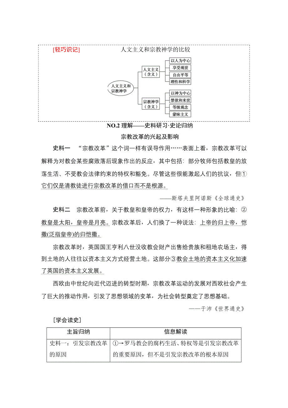 2018岳麓版历史高考一轮复习文档 第12单元 第27讲 挑战教皇的权威与理性之光 WORD版含答案.doc_第2页