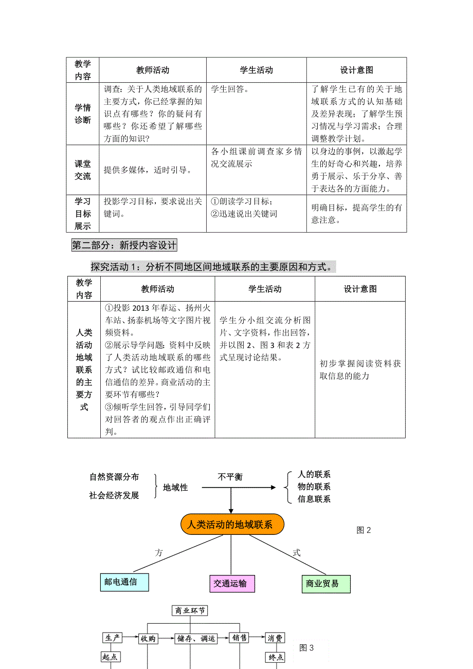 2016-2017学年地理鲁教版必修二：4.1人类活动地域联系的方式教案 WORD版含解析.doc_第3页