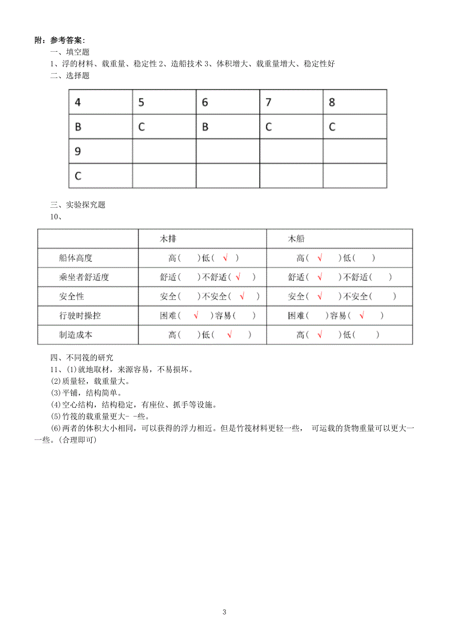 小学科学教科版五年级下册第二单元第2课《用浮的材料造船》测试卷（附参考答案）（2022新版）.docx_第3页