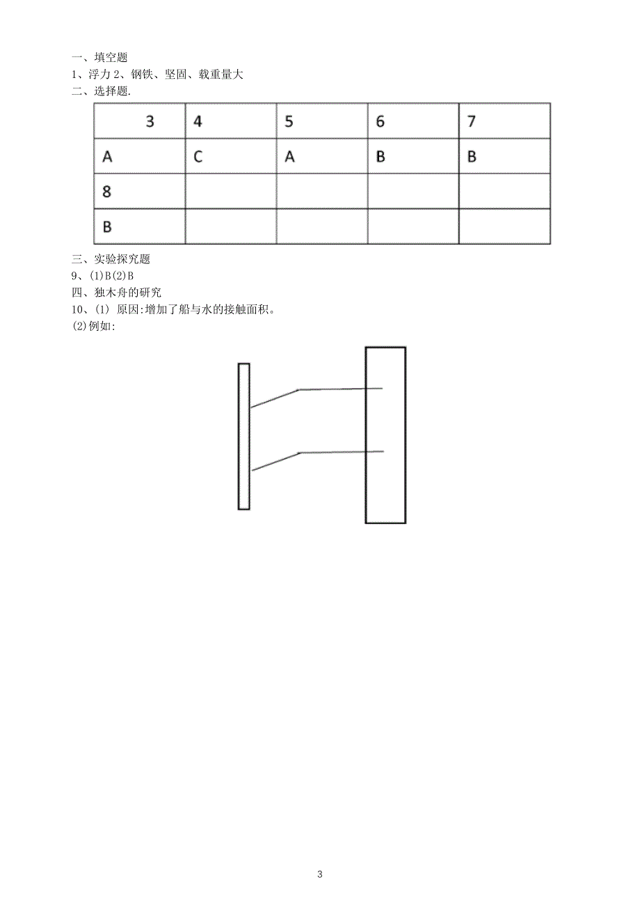 小学科学教科版五年级下册第二单元第3课《用沉的材料造船》测试卷（附参考答案）（2022新版）.docx_第3页