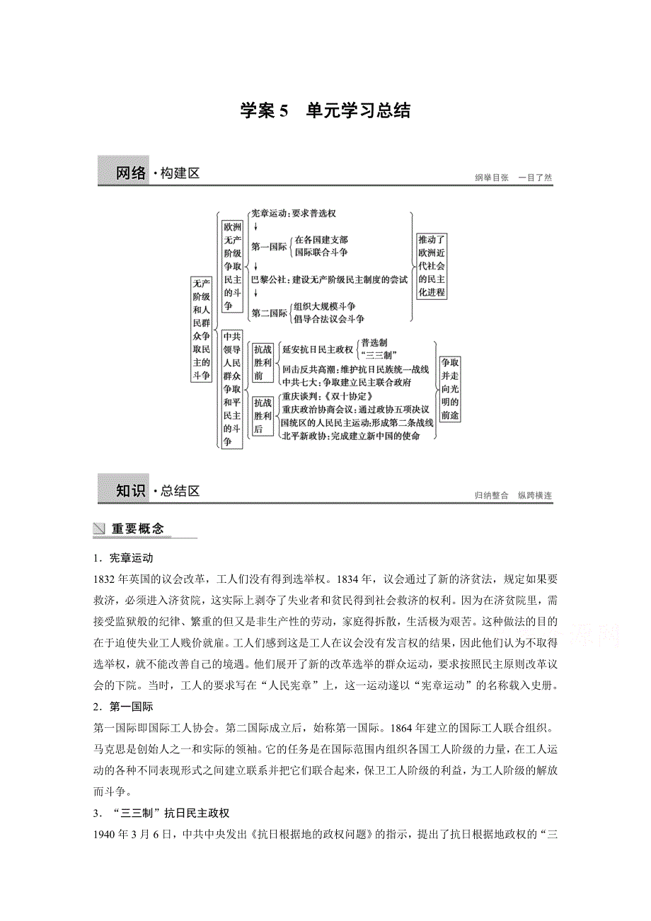 《人教版》历史选修二：第7单元《无产阶级和人民群众争取民主的斗争》复习学案 WORD版.doc_第1页