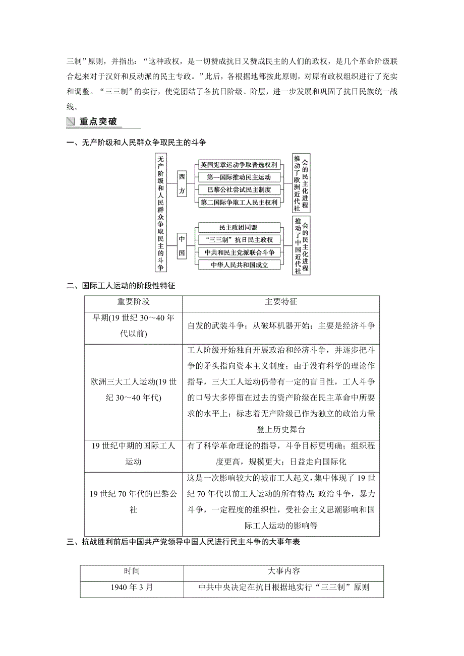 《人教版》历史选修二：第7单元《无产阶级和人民群众争取民主的斗争》复习学案 WORD版.doc_第2页