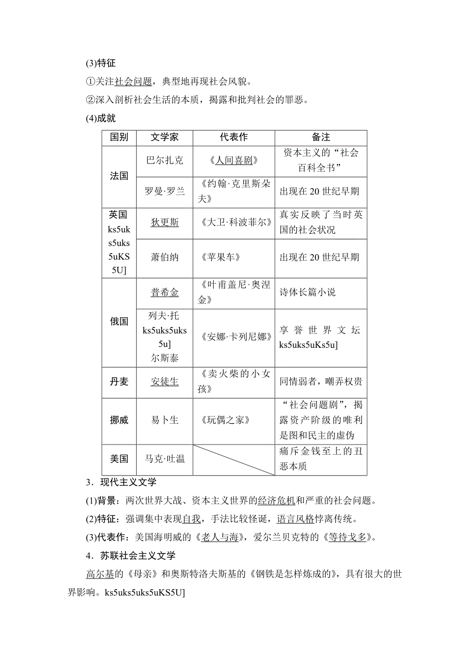 2016-2017学年度第一学期海南省昌江黎族自治县昌江中学高三年级历史一轮复习人教版必修三教案：第八单元 19世纪以来的世界文学艺术.doc_第2页