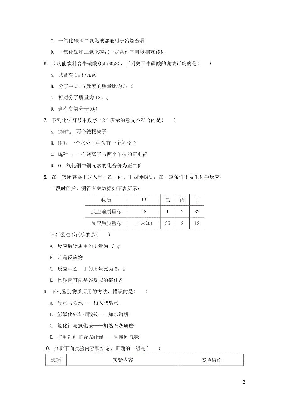 2022九年级化学下册综合能力测试卷一（沪教版）.doc_第2页