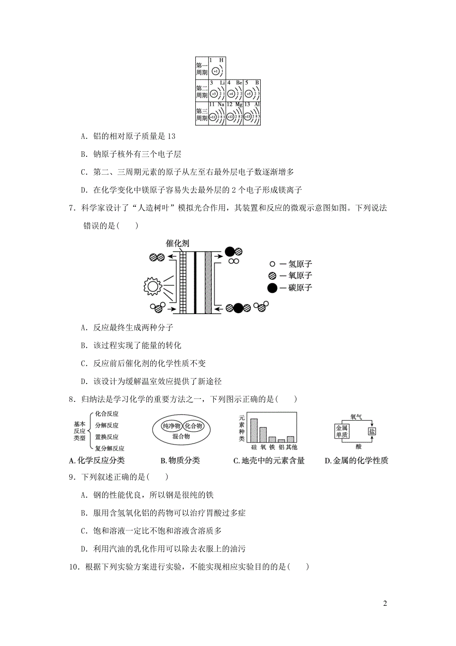 2022九年级化学下册综合能力测试卷一2（新人教版）.doc_第2页