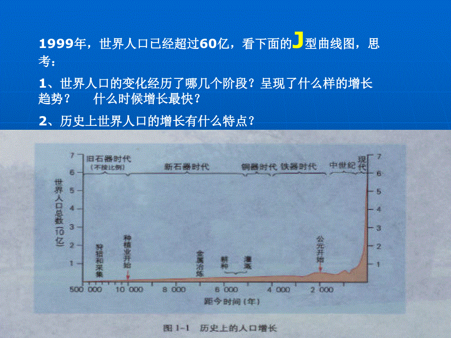 《人口增长模式》课件 专题复习2.ppt_第3页