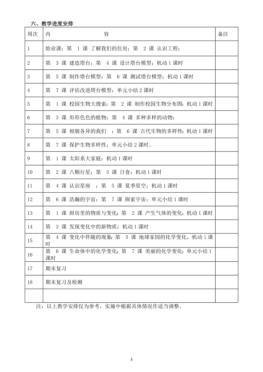 小学科学教科版六年级下册教学计划（2022新版）.docx_第3页