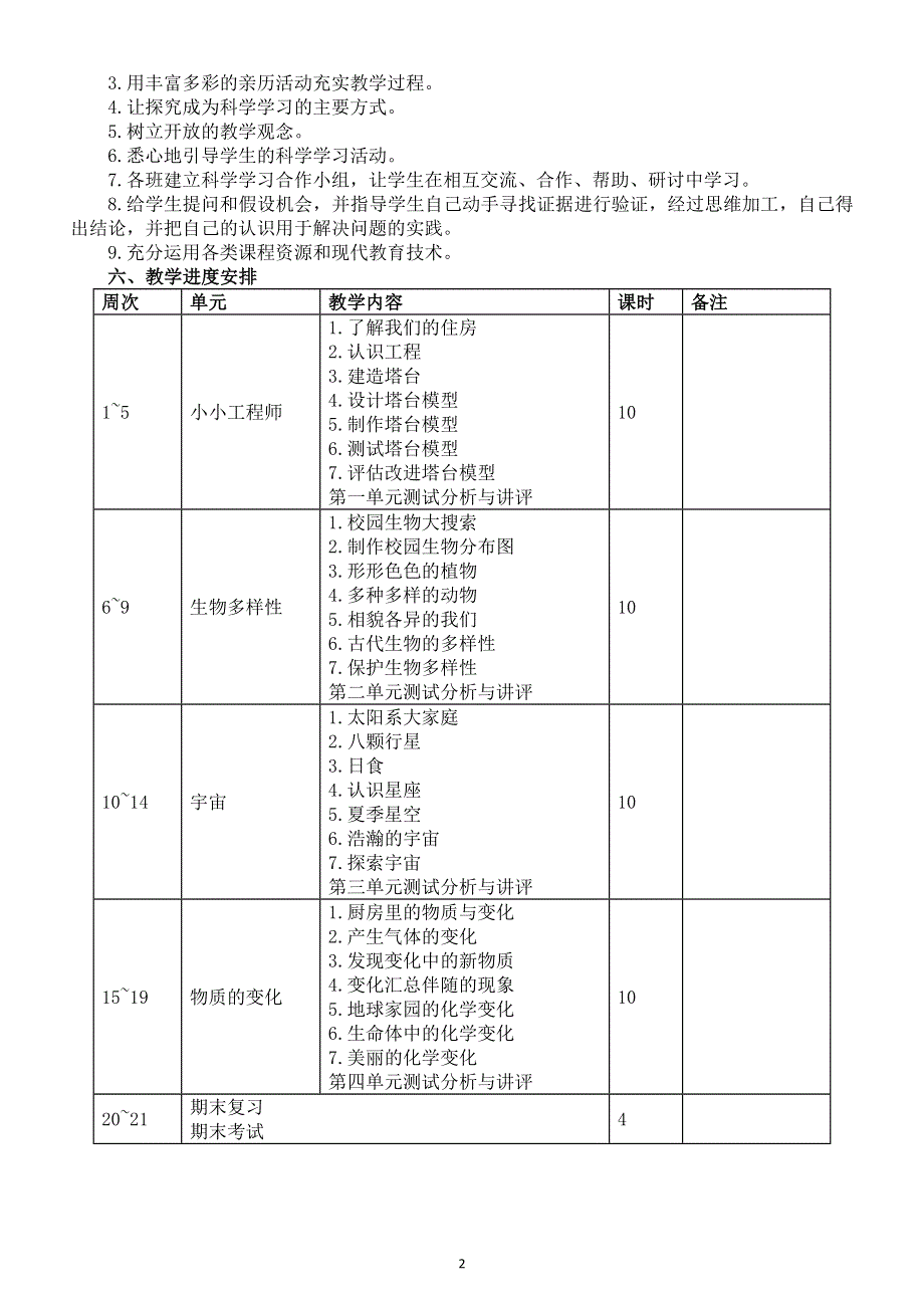 小学科学教科版六年级下册教学计划（2022新版）3.docx_第2页