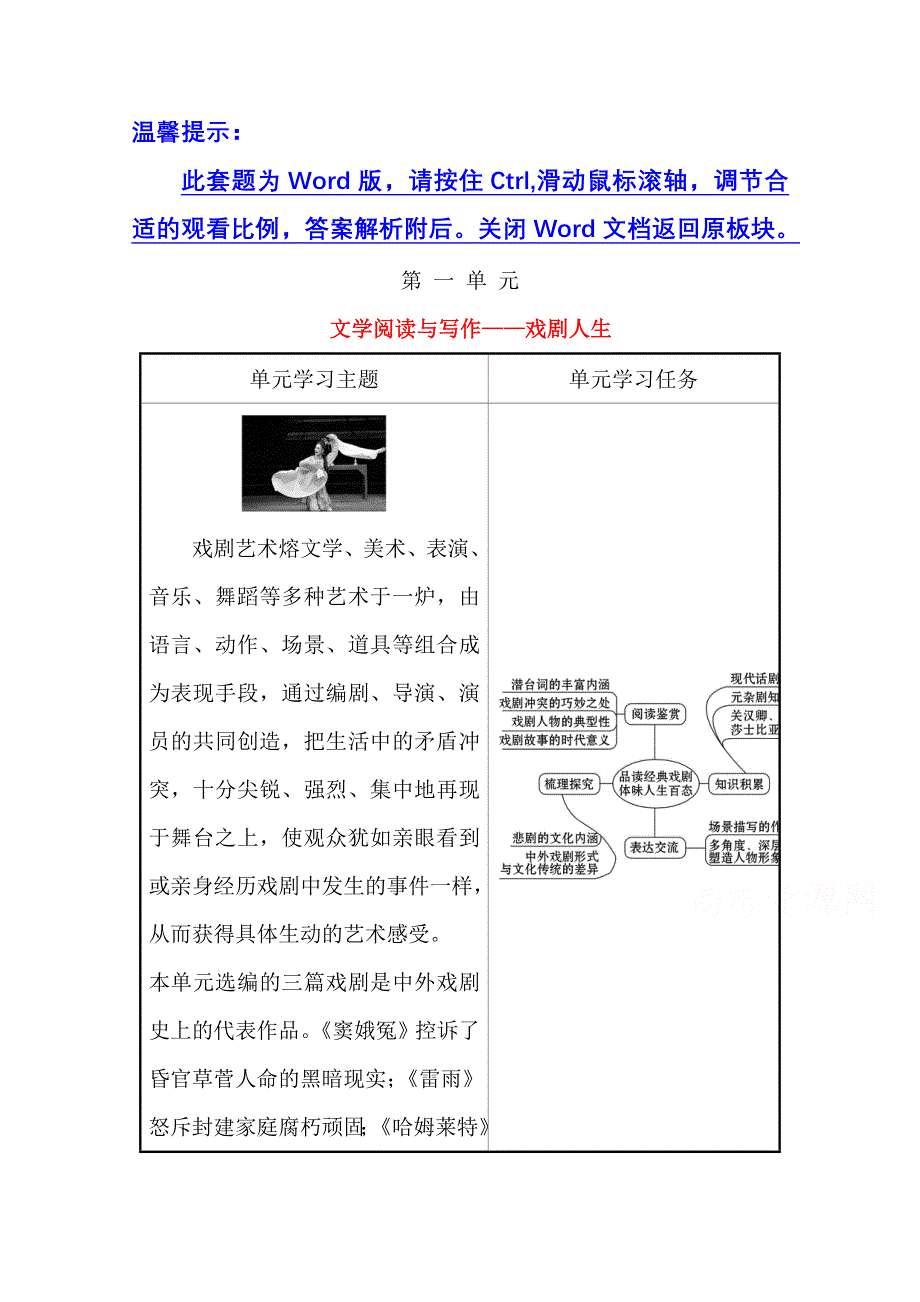 2020-2021学年人教版语文必修4学案：第一单元 文学阅读与写作——戏剧人生 WORD版含答案.doc_第1页