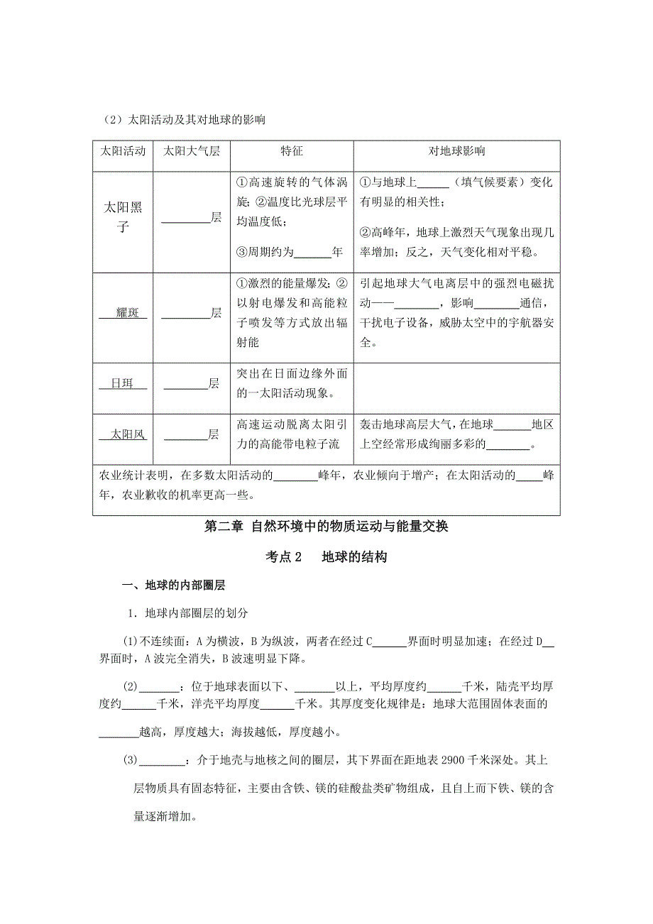 学考高一地理过关（知识点）.docx_第3页