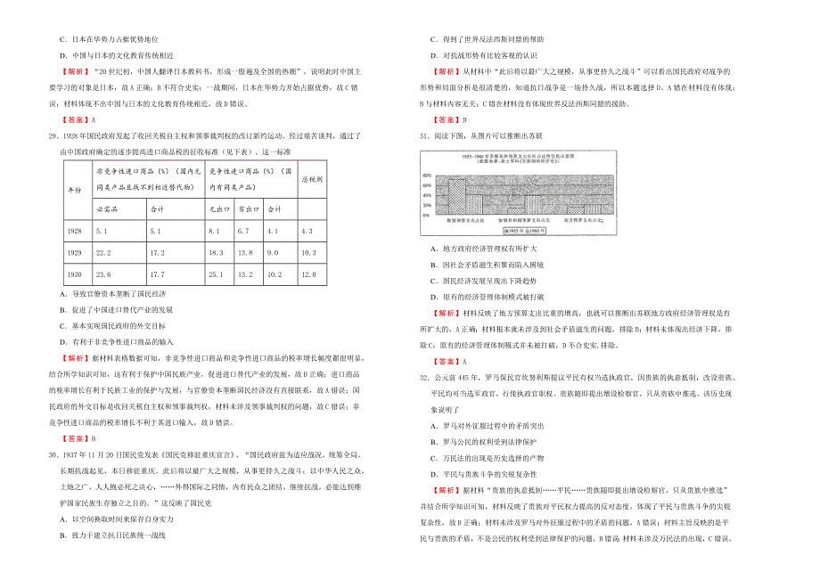 2018年全国统一招生考试最近高考信息卷（五）历史 WORD版含解析.doc_第2页