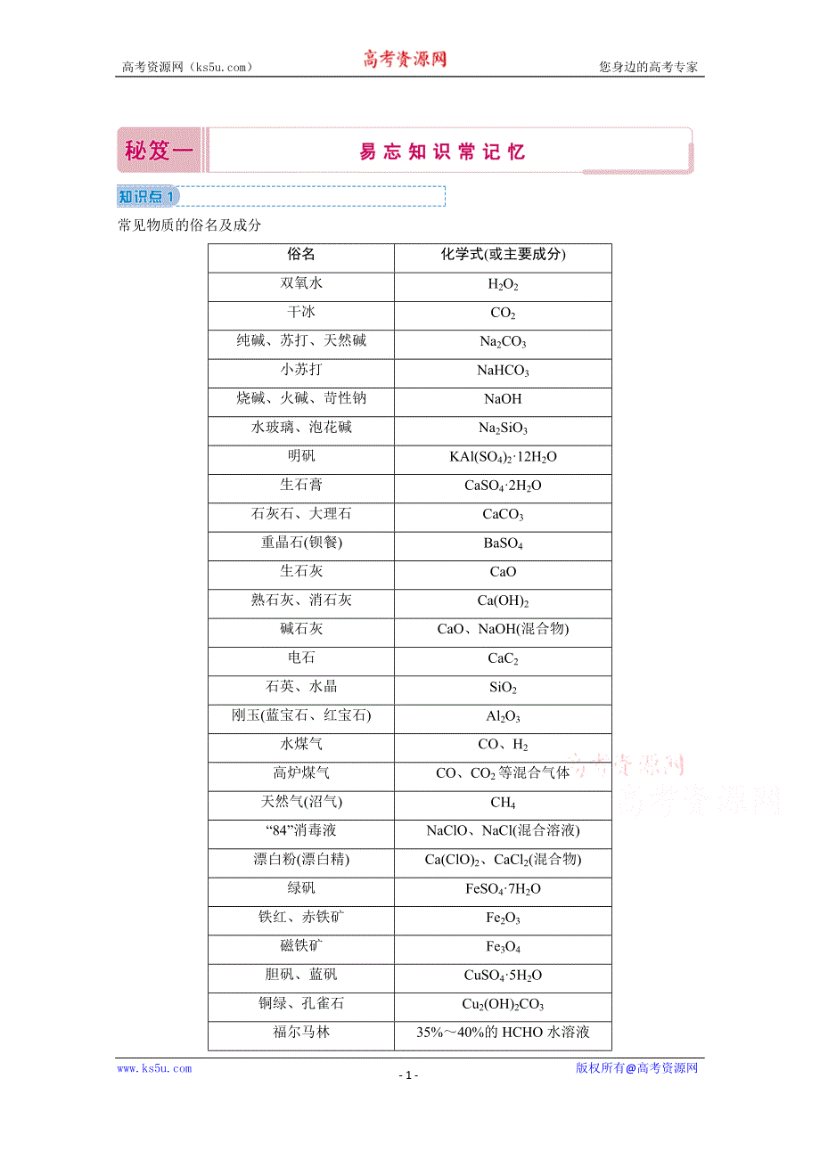 2020届高考化学二轮复习教师用书：考前增分秘笈 秘笈一 易忘知识常记忆 WORD版含解析.doc_第1页