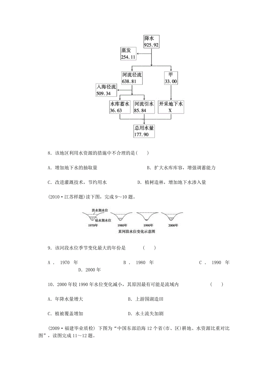 《人教版地理必修一第三章第三节　水资源的合理利用》测试题.doc_第3页