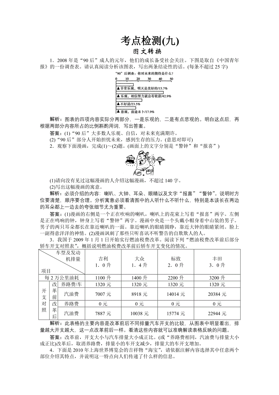 2011高考语文总复习考点检测（九）图文转换.doc_第1页