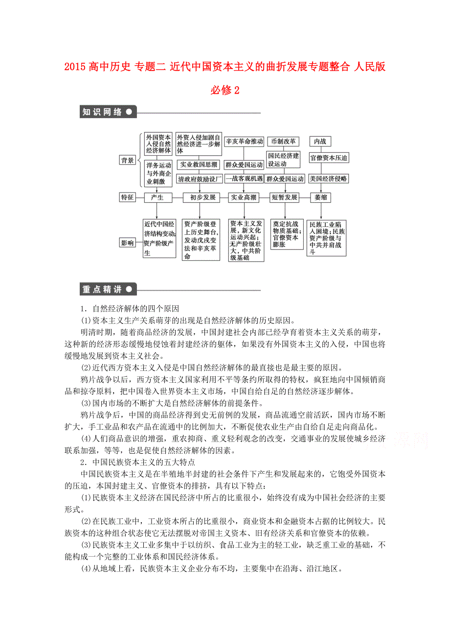 《人民版》2015年高中历史必修二：专题二 近代中国资本主义的曲折发展专题整合.doc_第1页