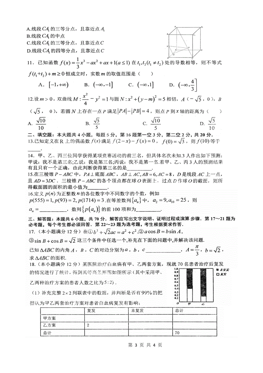 湖南省邵阳市邵东县第十中学2020届高三模拟考试数学（文）试卷 PDF版含答案.pdf_第3页