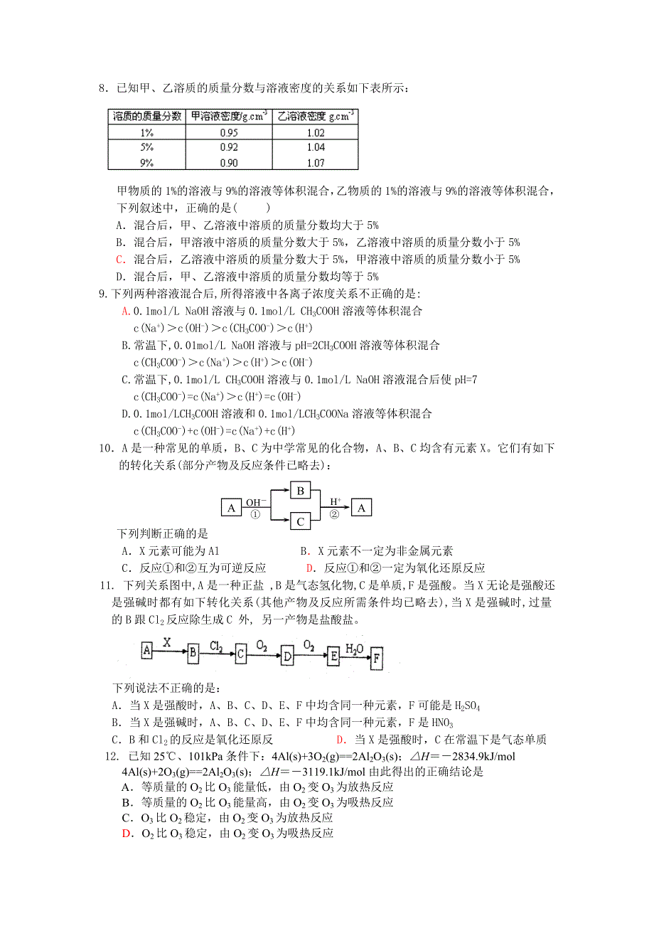 宣威八中06-07学年下学期高三复习验收考试（化学）.doc_第2页