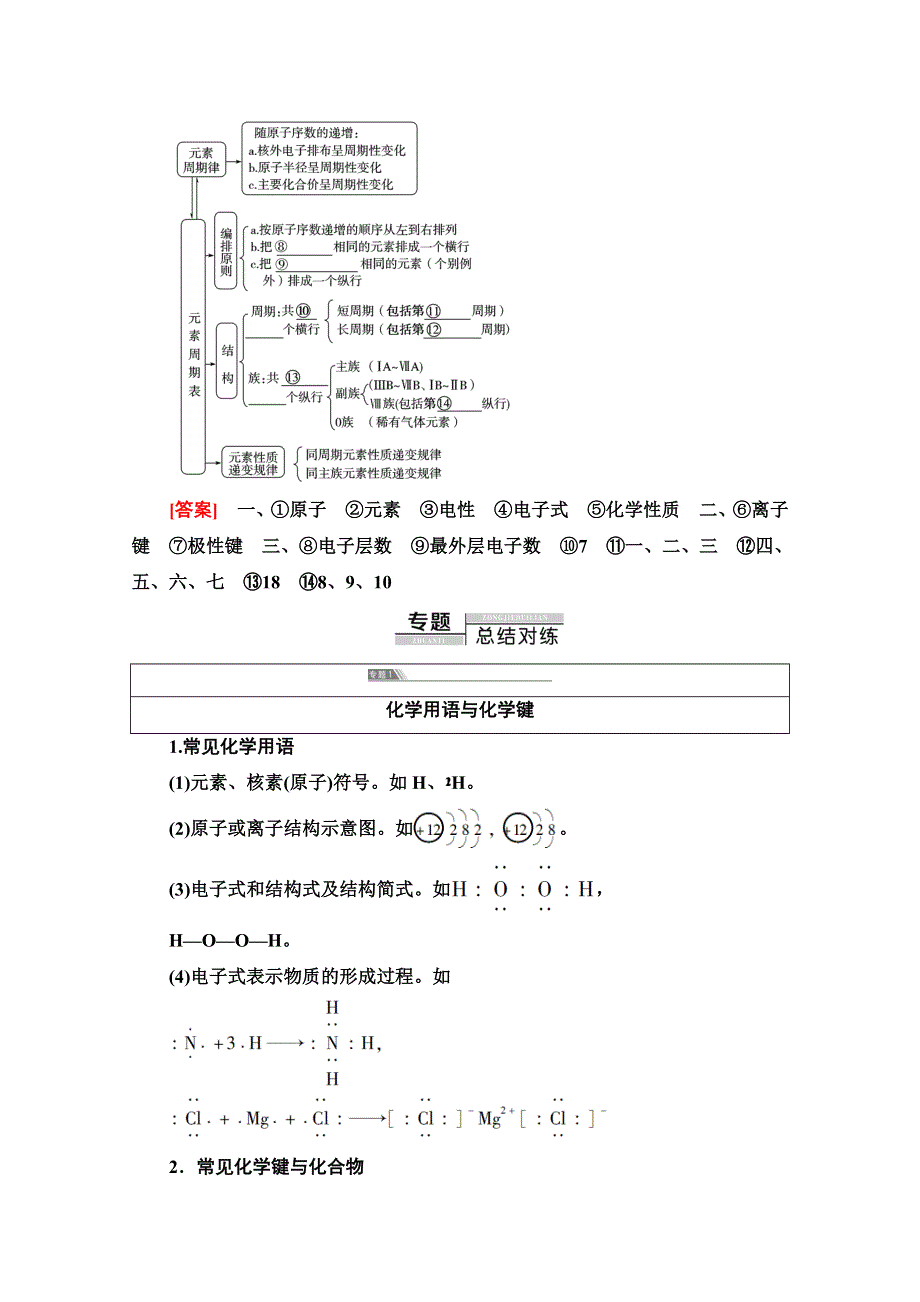 2020-2021学年人教版高中化学必修2学案：第1章 物质结构 元素周期律 章末复习课 WORD版含解析.doc_第2页