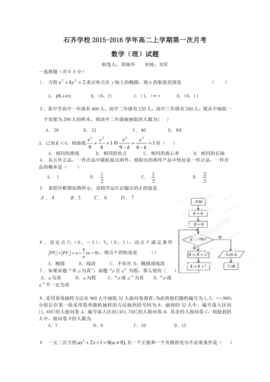 湖南省邵阳市邵阳县石齐学校2015-2016学年高二上学期第一次月考数学（理）试题 WORD版无答案 .doc_第1页