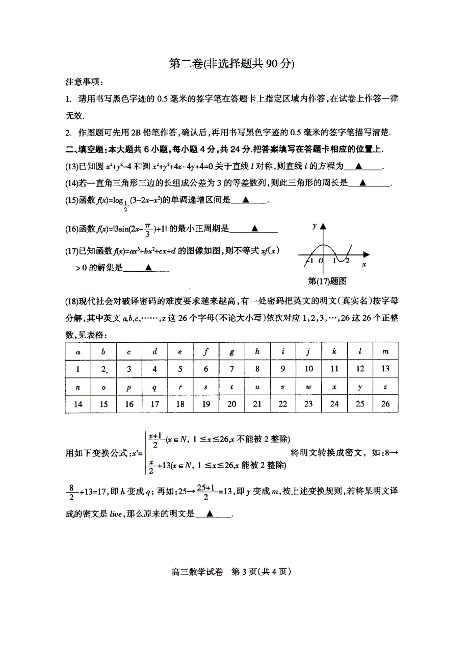 宿迁市2005-2006高三年级第二次考试.doc_第3页