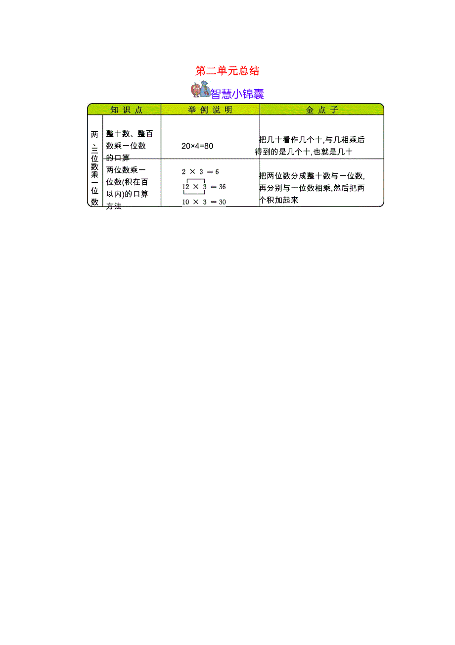 三年级数学上册 第2单元《两、三位数乘一位数》知识清单 冀教版.docx_第1页