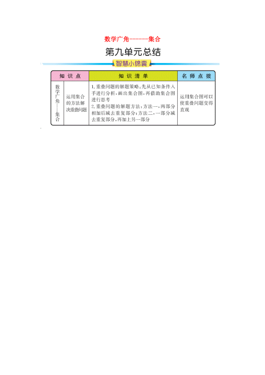 三年级数学上册 9 数学广角——集合知识清单 新人教版.docx_第1页