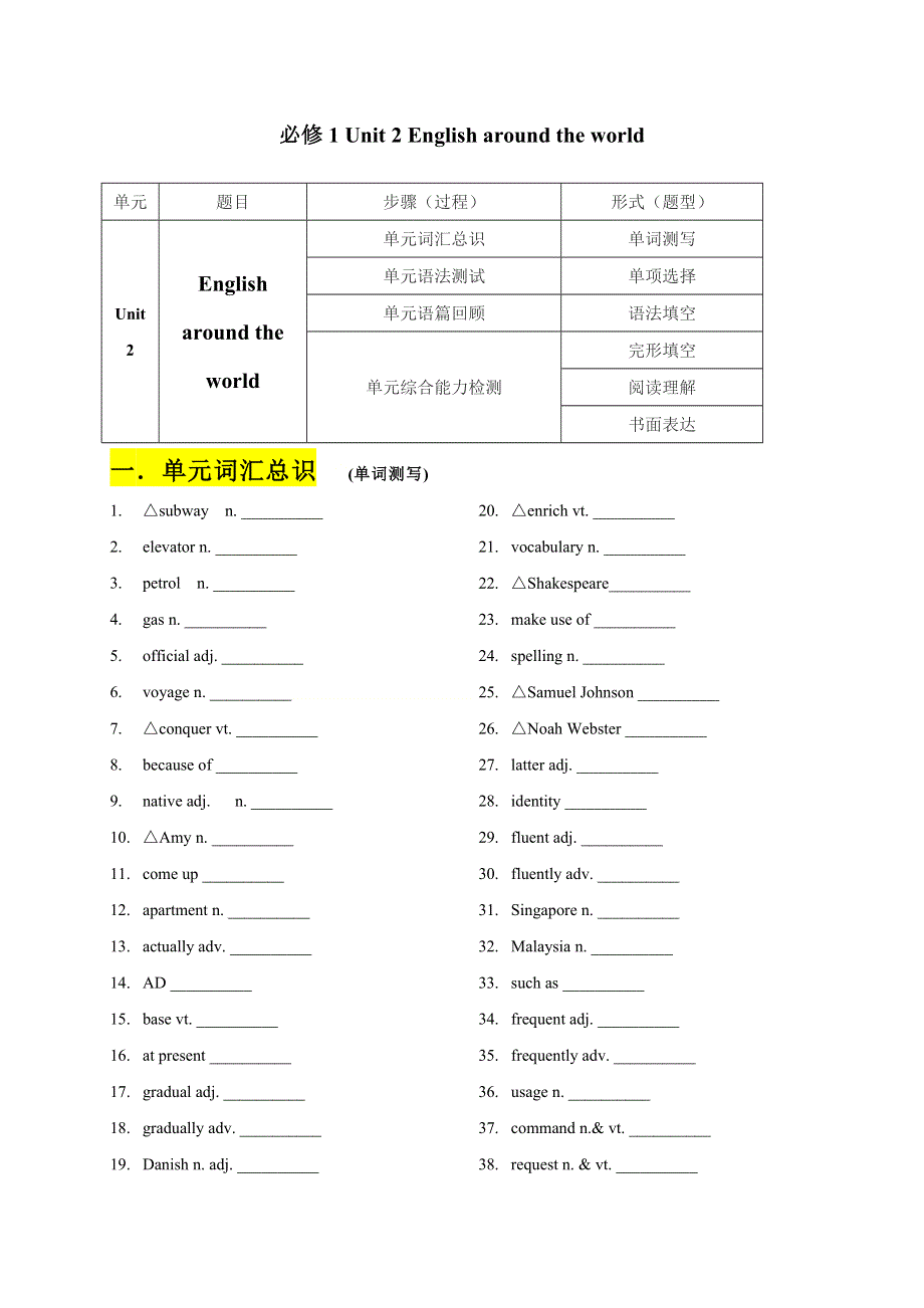 2020-2021学年人教版高一上学期英语期末单元基础测试：必修1 UNIT2 ENGLISH AROUND THE WORLD WORD版含解析.doc_第1页