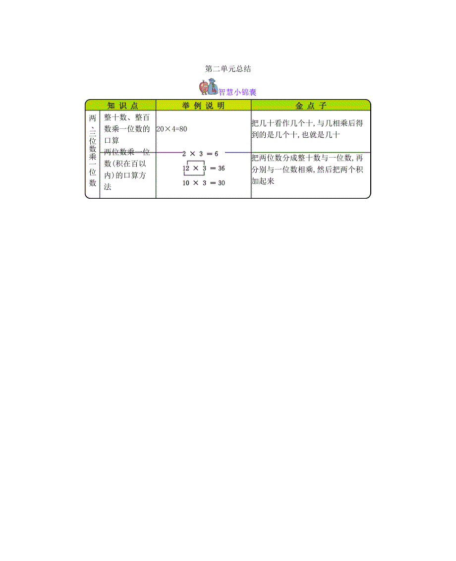 三年级数学上册 第9单元《整理与评价习》《总复习》知识清单 冀教版.docx_第2页