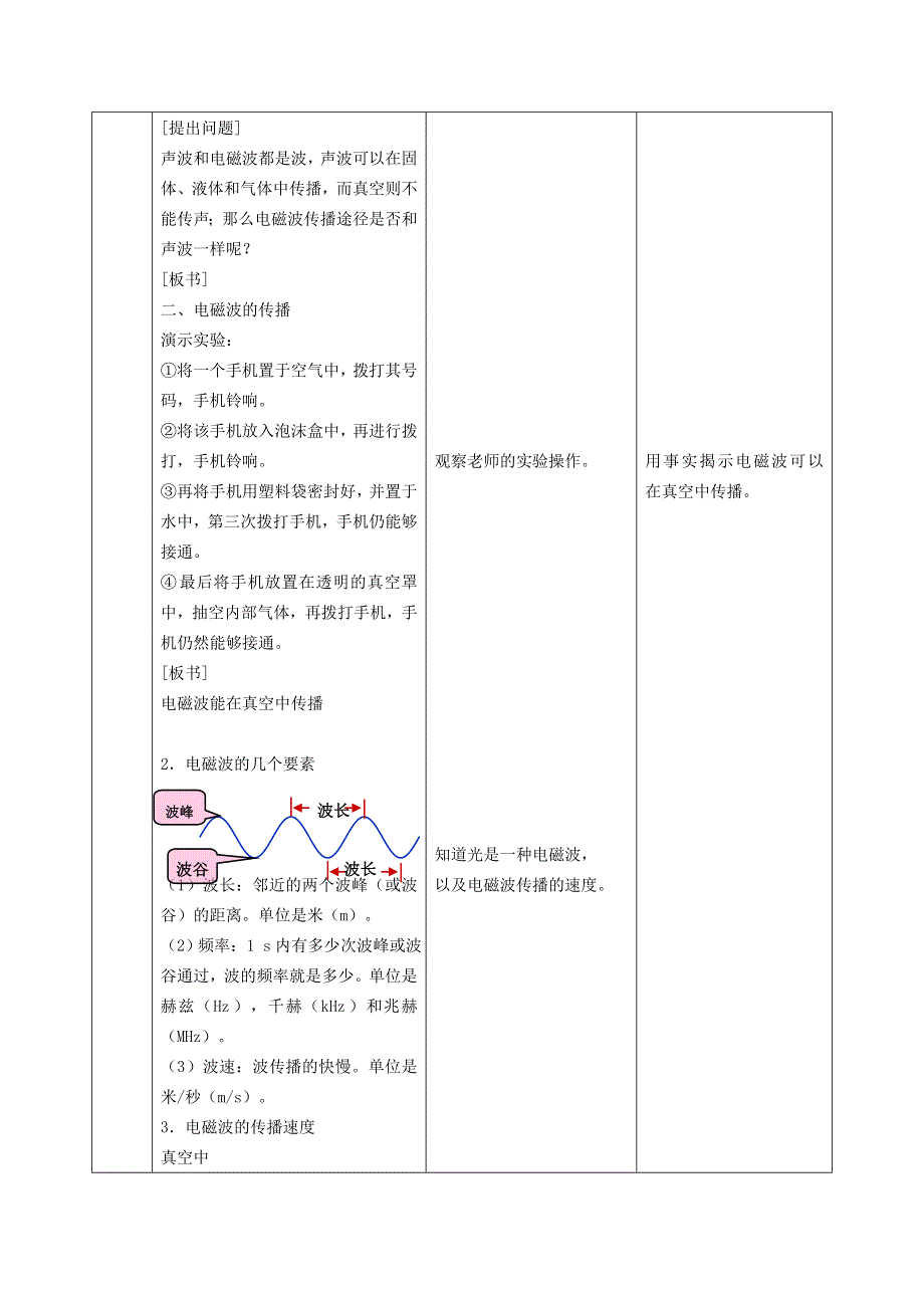 2022九年级物理全册 第二十一章 信息的传递 第2节 电磁波的海洋教学设计2 （新版）新人教版.doc_第3页