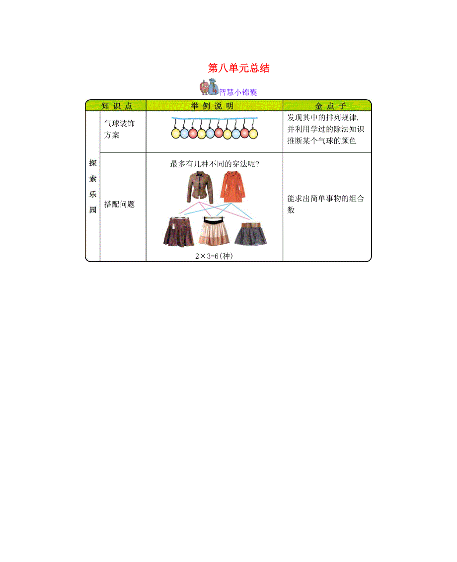 三年级数学上册 第8单元《探索乐园》知识清单 冀教版.docx_第1页