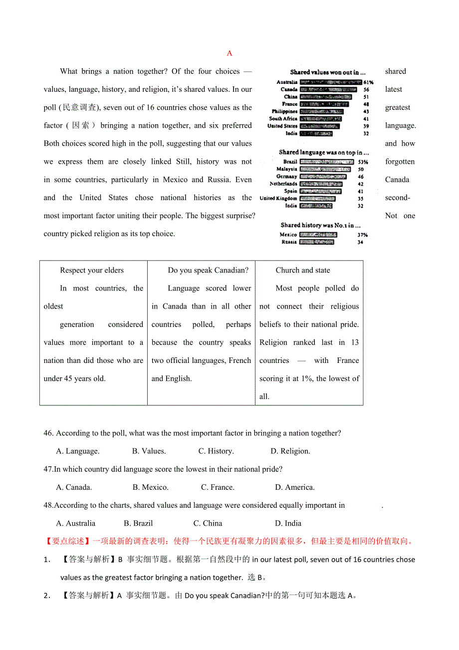 2012 年全国高考英语试题阅读理解分类汇编之广告类.doc_第3页