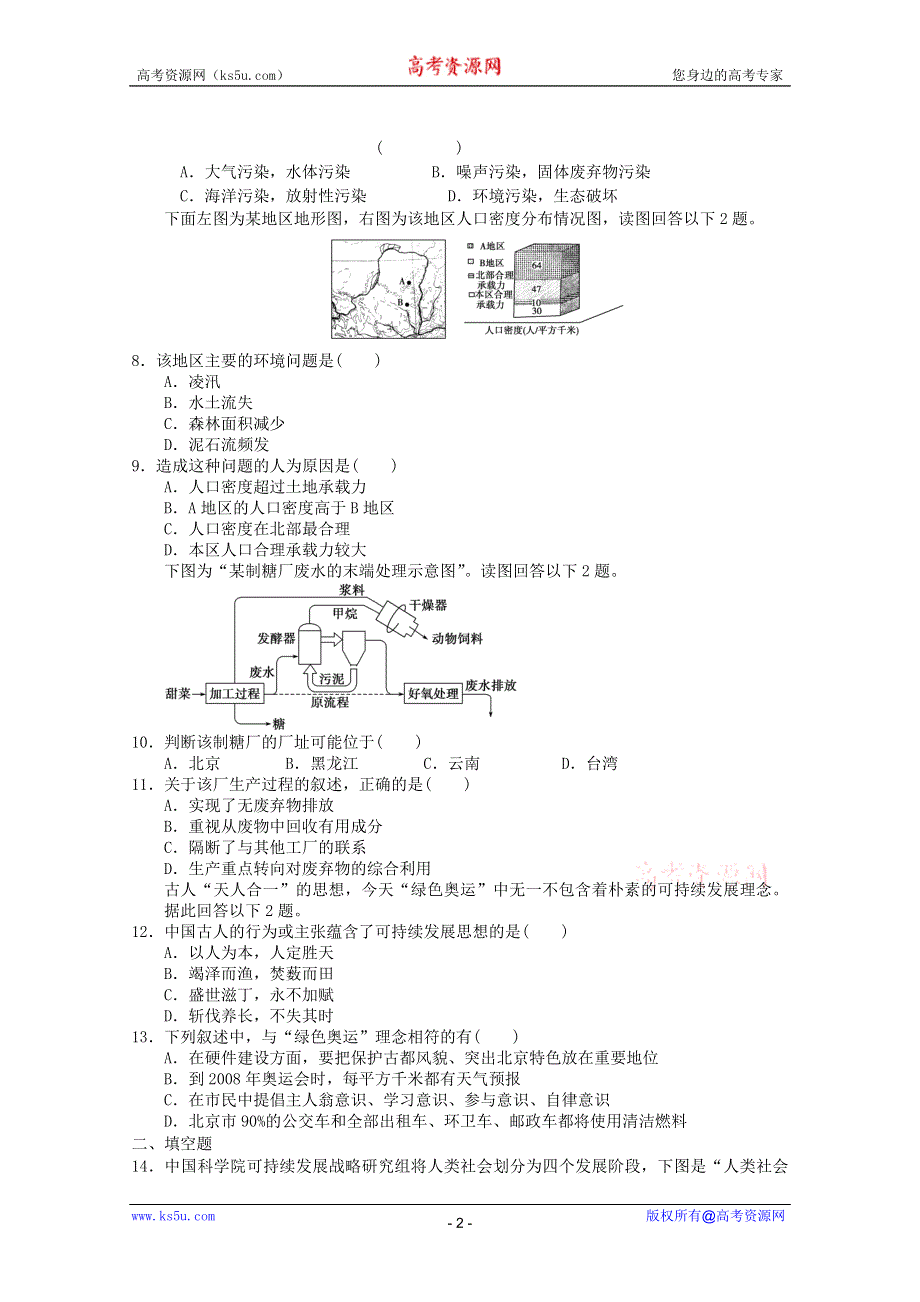 2012 年高一地理：必修二第六章 人类与地理环境的协调发展章综合测试5（新人教必修二）.doc_第2页