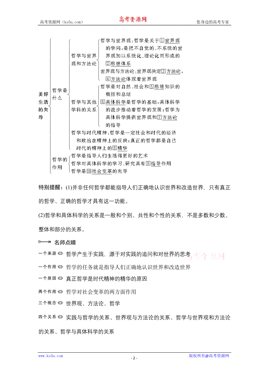 2013届高考新课标政治一轮复习精品学案：1.1美好生活的向导（新人教必修4）.doc_第2页