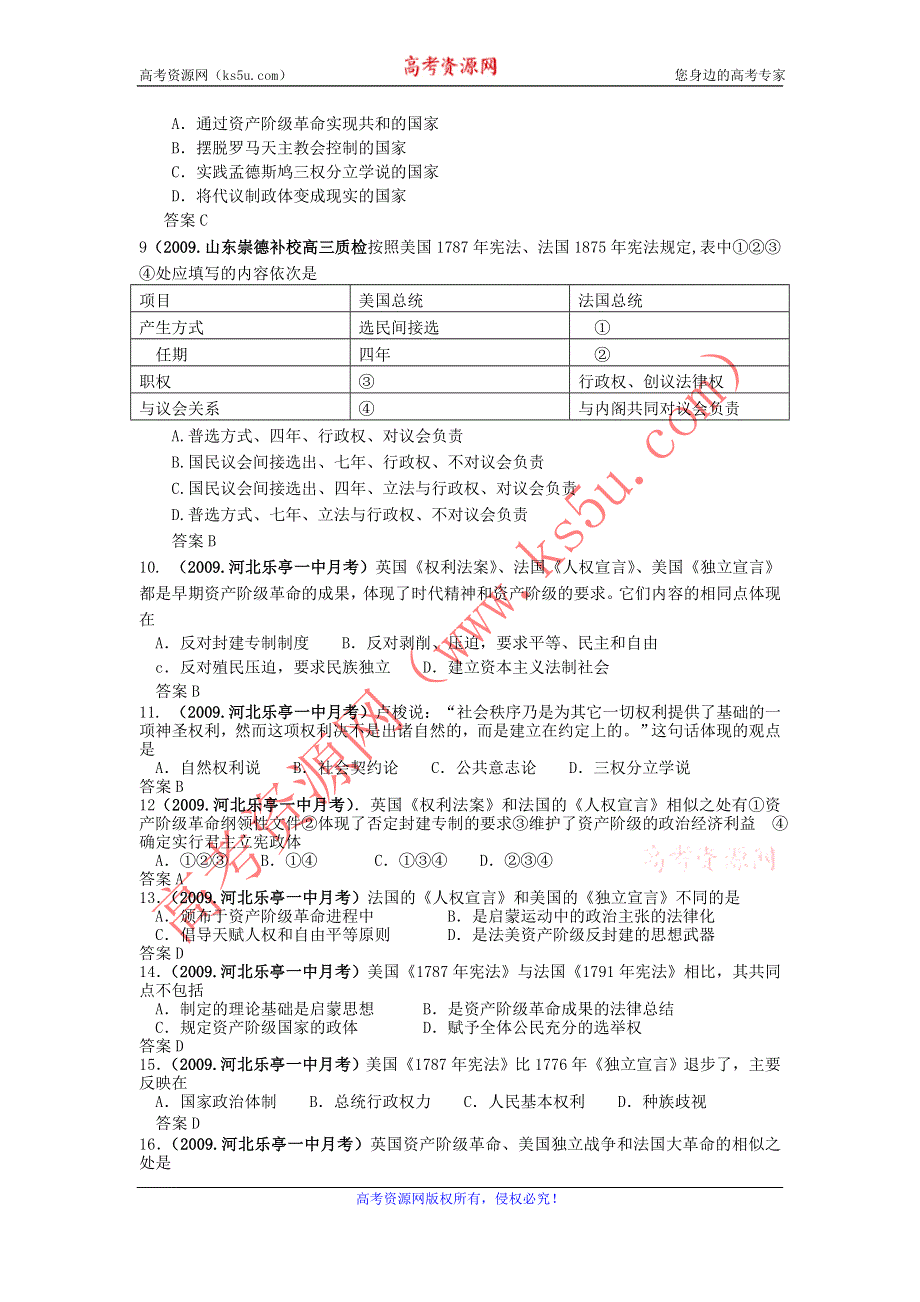 2012 高一历史单元测试 第三单元 近代西方资本主义政治制度的确立和发展 45（人教版必修1）.doc_第2页