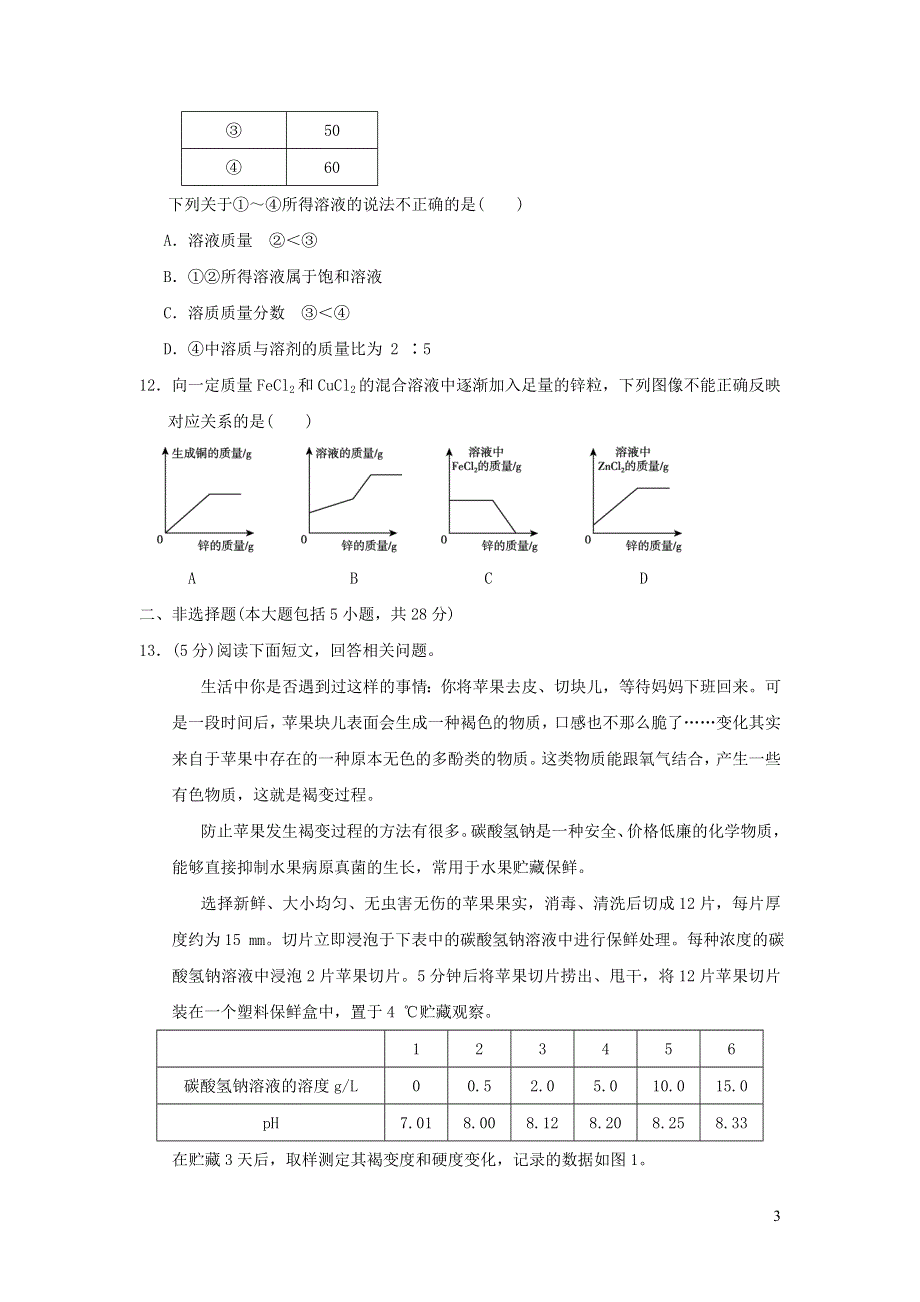 2022九年级化学下学期期末测试卷（新人教版）.doc_第3页