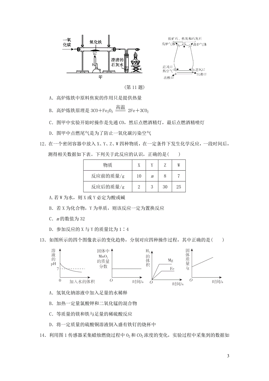 2022九年级化学下册综合能力测试卷二（粤教版）.doc_第3页