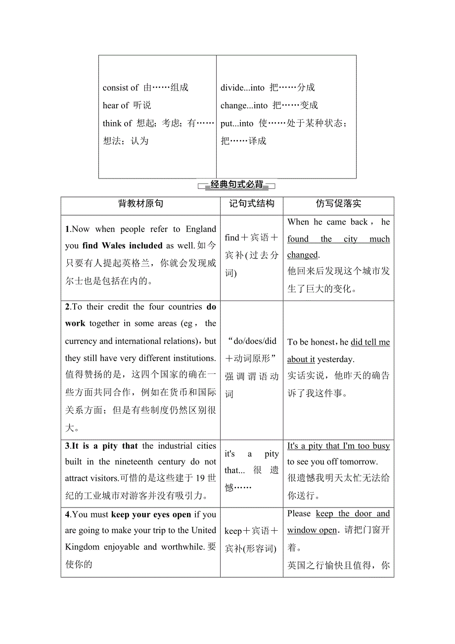 2020-2021学年人教版英语必修5教师用书：UNIT 2 SECTION Ⅱ　LEARNING ABOUT LANGUAGE WORD版含解析.doc_第3页