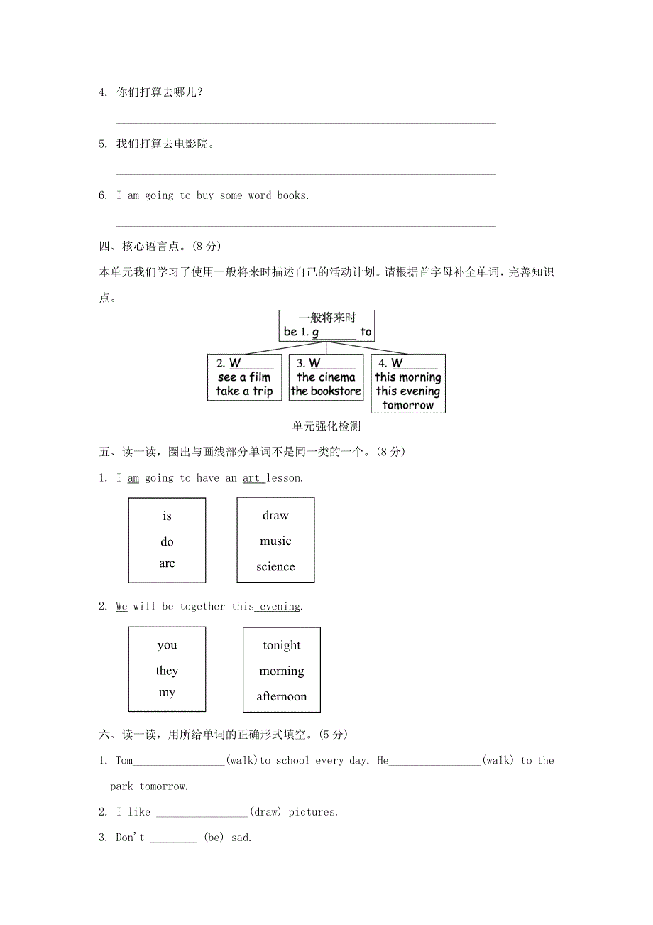 2021六年级英语上册 Unit 3 My weekend plan单元知识梳理卷 人教PEP.doc_第2页