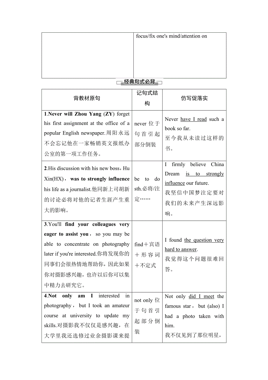 2020-2021学年人教版英语必修5教师用书：UNIT 4 SECTION Ⅱ　LEARNING ABOUT LANGUAGE WORD版含解析.doc_第3页