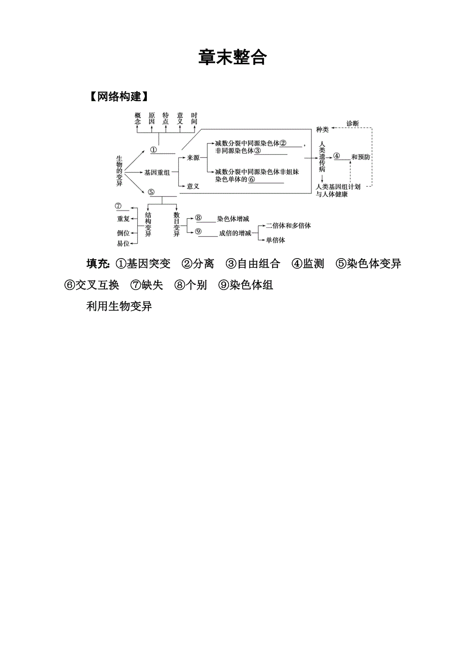 2016-2017学年人教版高中生物必修二（检测）-第5章 基因突变及其他变异 章末整合 WORD版含解析.doc_第1页