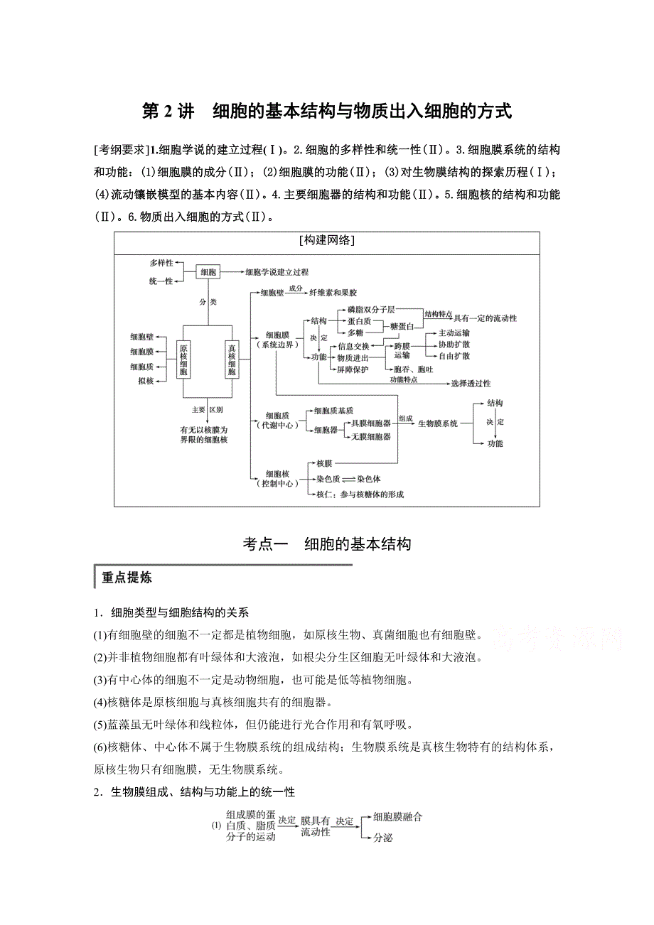 人教版2016年高三第二轮复习 专题一 第2讲 细胞的基本结构与物质出入细胞的方式.doc_第1页