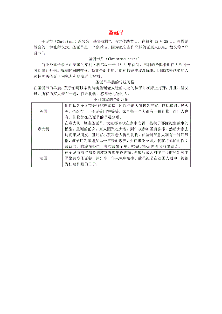 2021六年级英语上册 Unit 4 Christmas拓展资料 冀教版（三起）.doc_第1页