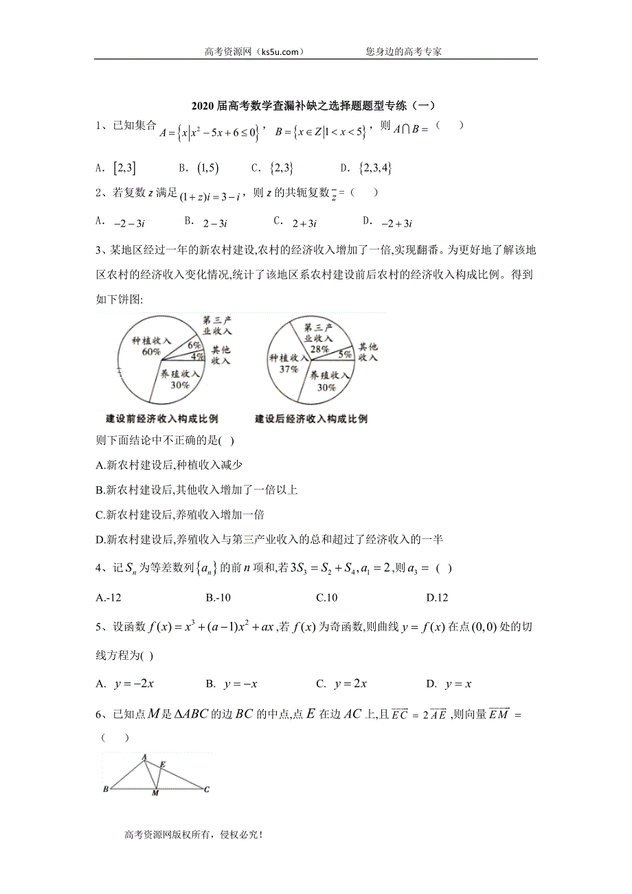 2020届高考二轮数学查漏补缺选择题题型专练（一） WORD版含答案.doc_第1页