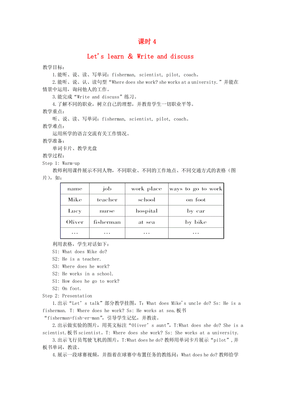 2021六年级英语上册 Unit 5 What does he do课时4 Let's learn Write and discuss教案 人教PEP.doc_第1页