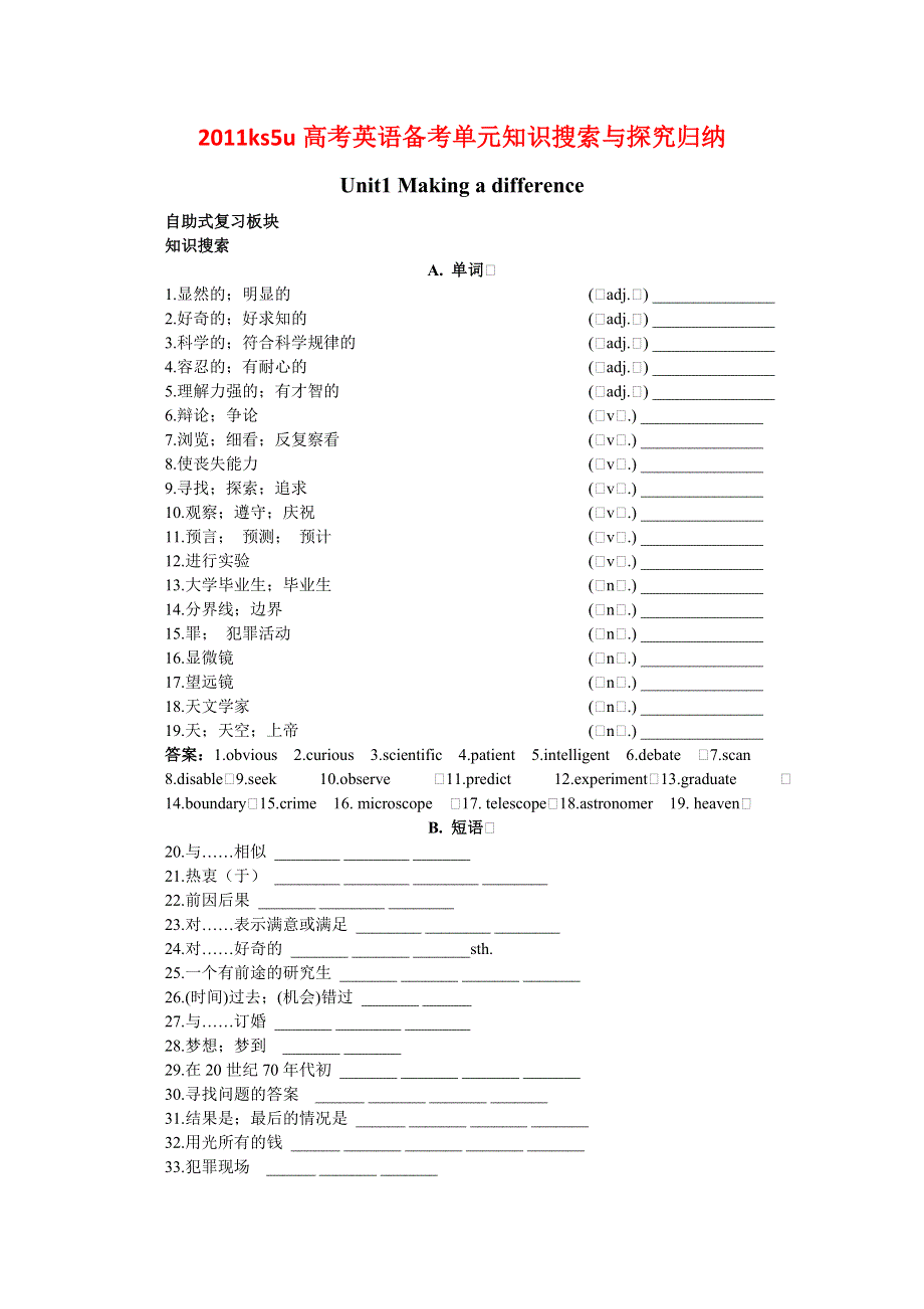 2011高考英语备考BOOKII UNIT1 MAKING A DIFFERENCE：知识搜索与探究归纳.doc_第1页