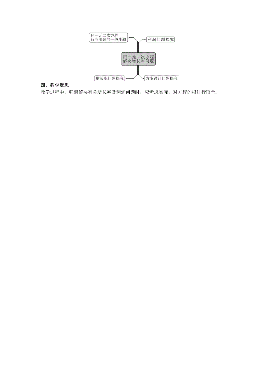 2022九年级数学上册 第22章 一元二次方程22.doc_第3页