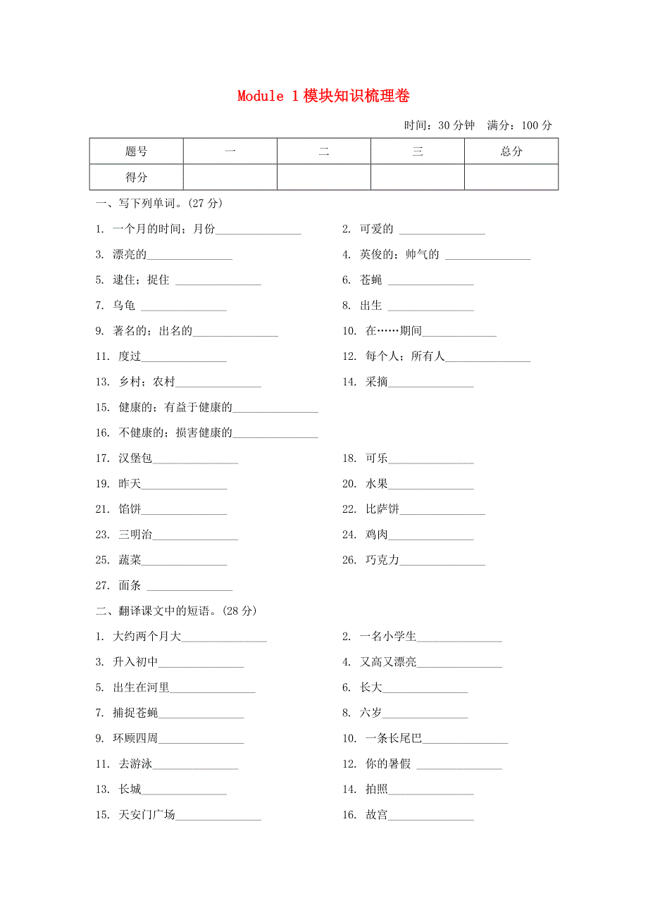 2021六年级英语上册 专项提升检测（Module 1 Getting to know each other模块知识梳理卷） 沪教牛津版（三起）.doc_第1页